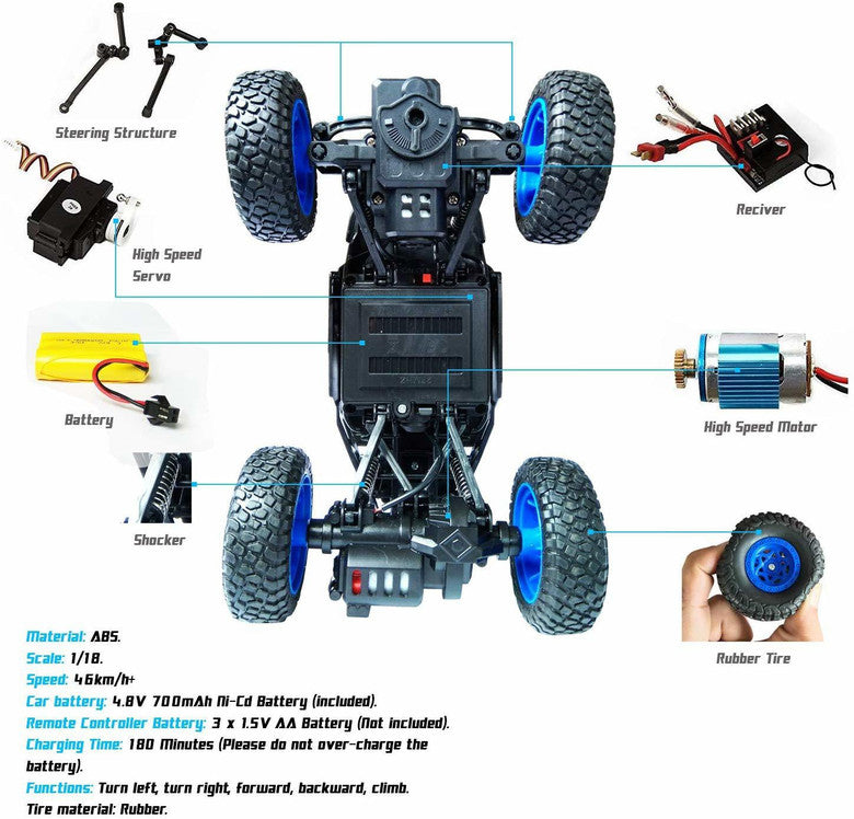 High-Speed RC Hero Monster Car – Remote Control Rock Climbing Toy for Boys