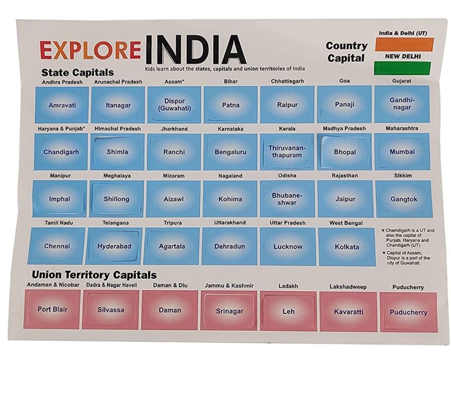 EXPLORE INDIA